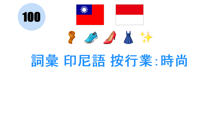 詞彙 印尼語 按行業：時尚
